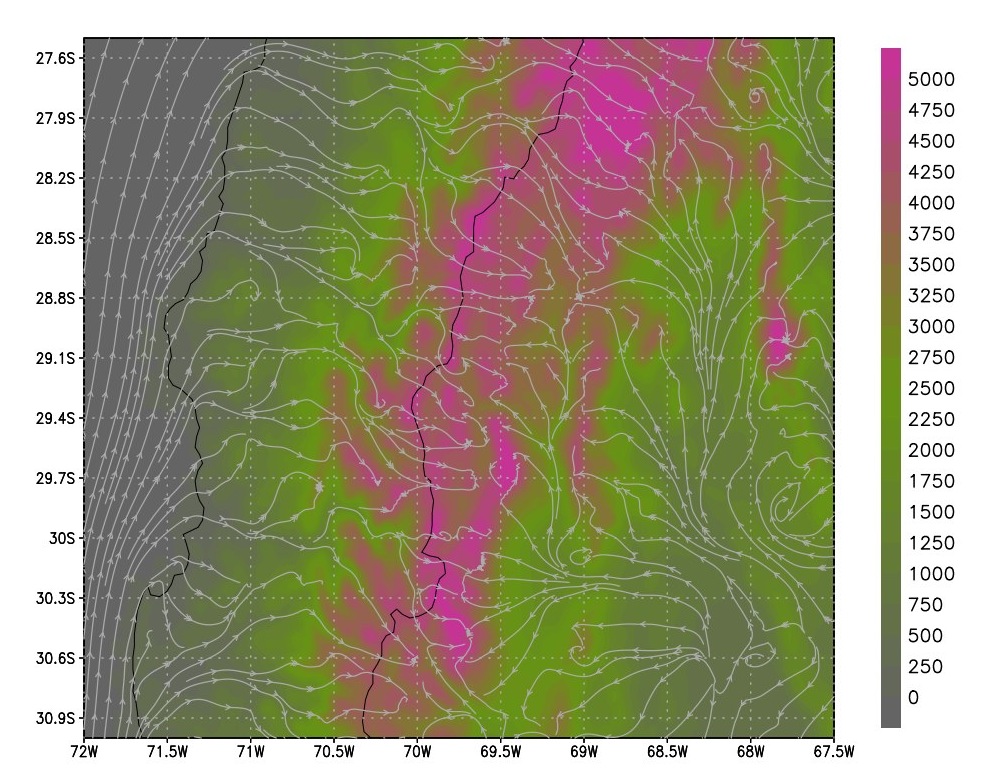 wrf4kmwind